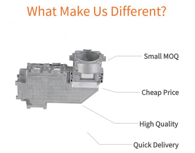 COem χυτό συνήθεια κύβων ρίψεων αργιλίου κραμάτων ψευδάργυρου ορείχαλκου χάλυβα προϊόν μετάλλων αλουμινίου κατοικίας μηχανών αυτοκινήτων ανταλλακτικών αυτόματο