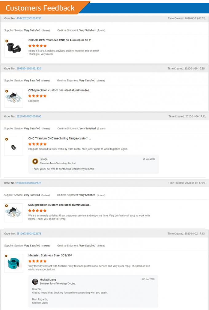 пластиковые части cnc подвергая механической обработке