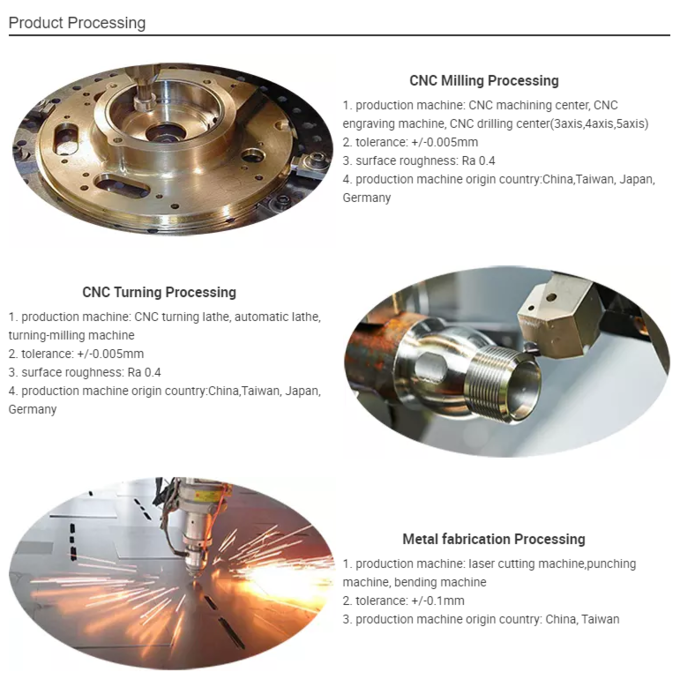 Partes de tiragem feitas sob encomenda fazendo à máquina de alumínio de trituração 1 da fabricação da motocicleta 6061 das peças do Cnc