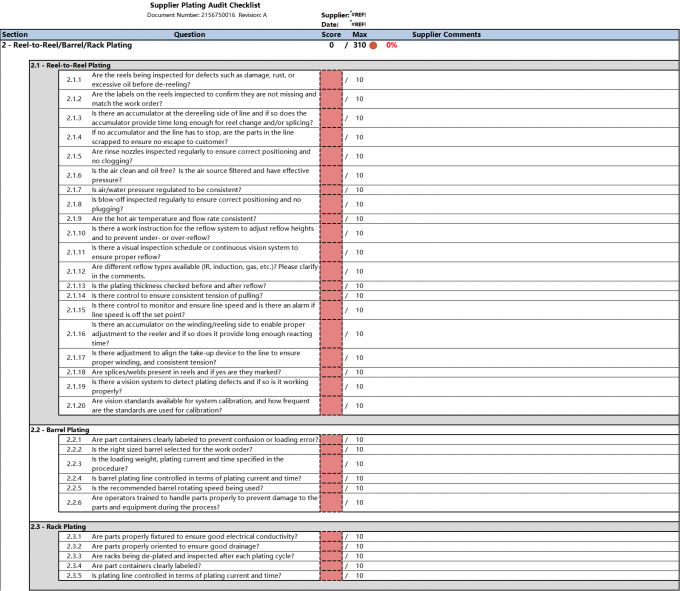 注文CNCの機械化