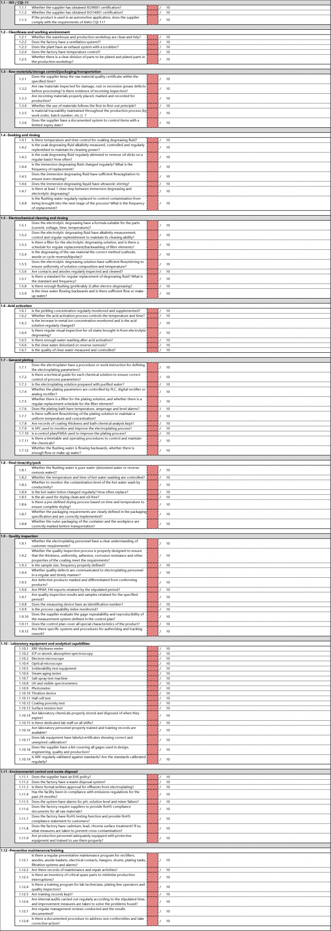 注文CNCの機械化