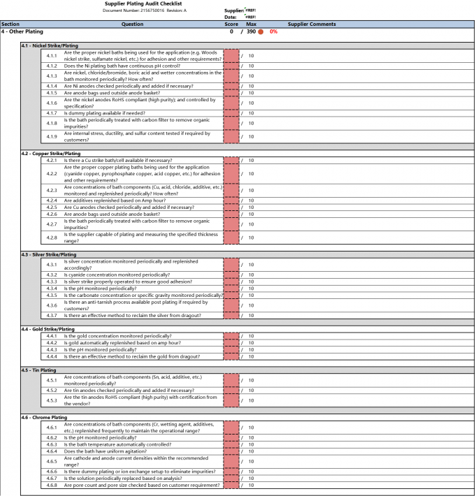 알루미늄 기계가공