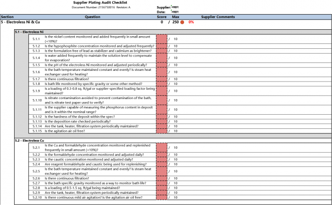 CNCの機械化サービス